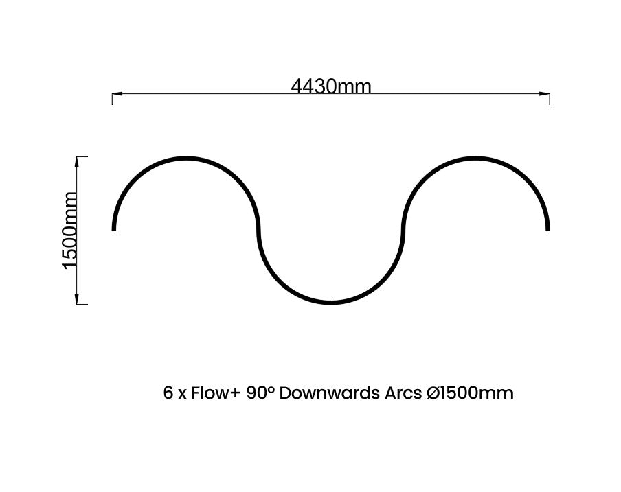 Flow Wiggle Diagram with measurements